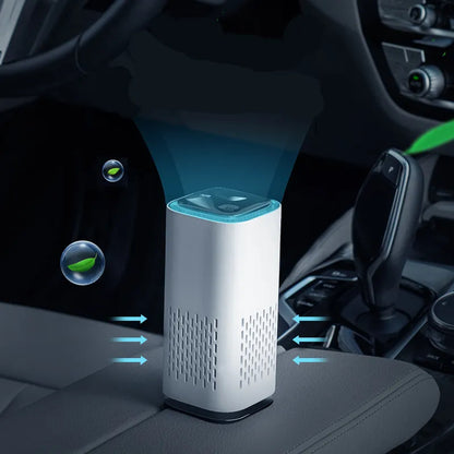 Air Purifier for Car & Home